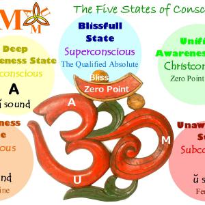 AUM (mindenség) kabala makramé karkötő fekete-piros kis szivekkel